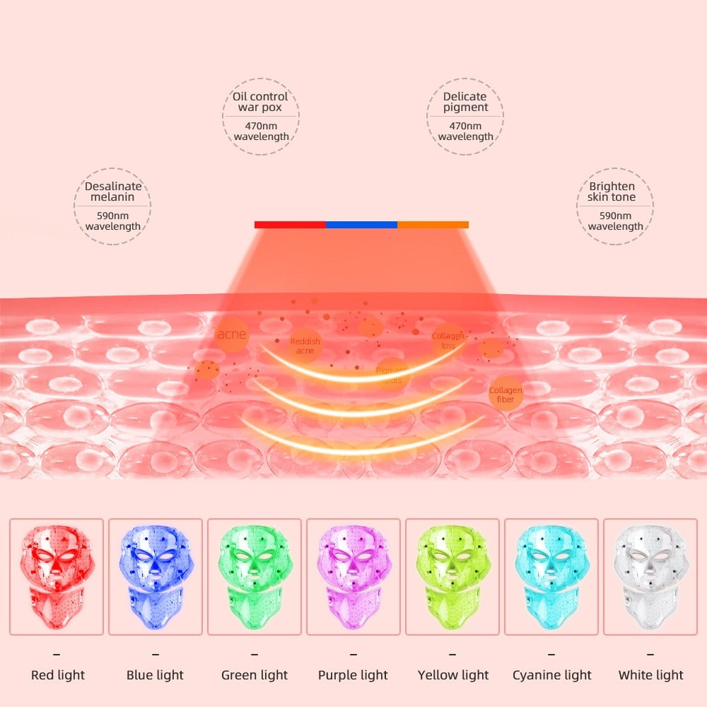 7 Color LED Face & Neck Beauty Mask