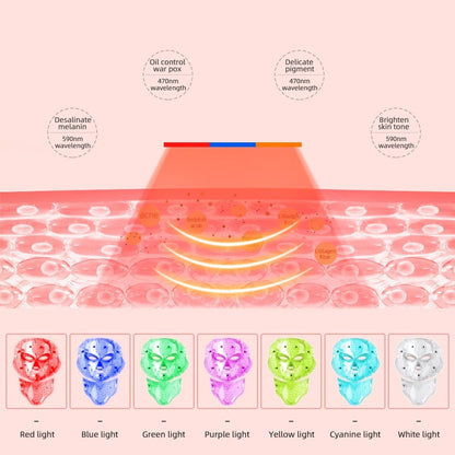 7 Color LED Face & Neck Beauty Mask